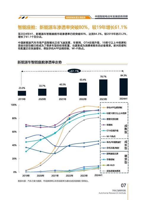广州越秀区磊梦腾企业管理咨询起亚对未来市场的预测，名爵汽车品牌文化的传播